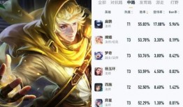 扁鹊最新爆料视频大全集,最新爆料视频大全集深度解析